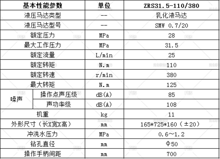 ZRS31.5-110.jpg